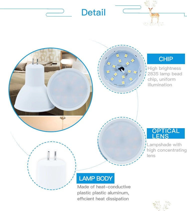 GU10 Led Bulbs Warm White, 5W, Dimmable Spotlight Bulbs GU10 Led Bulbs Warm White, 5W, Dimmable Spotlight Bulbs